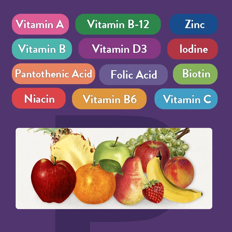 Gummies multivitamines - avec  - Multivitamin Gummy Adult avis et prix