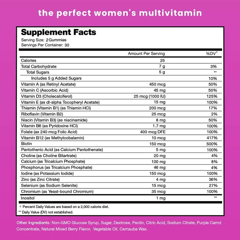 Gummies multivitamines pour fe - Multivitamin Gummy Adult avis et prix